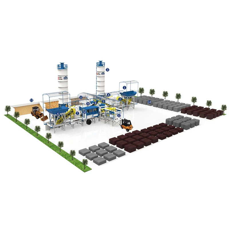 Block production line