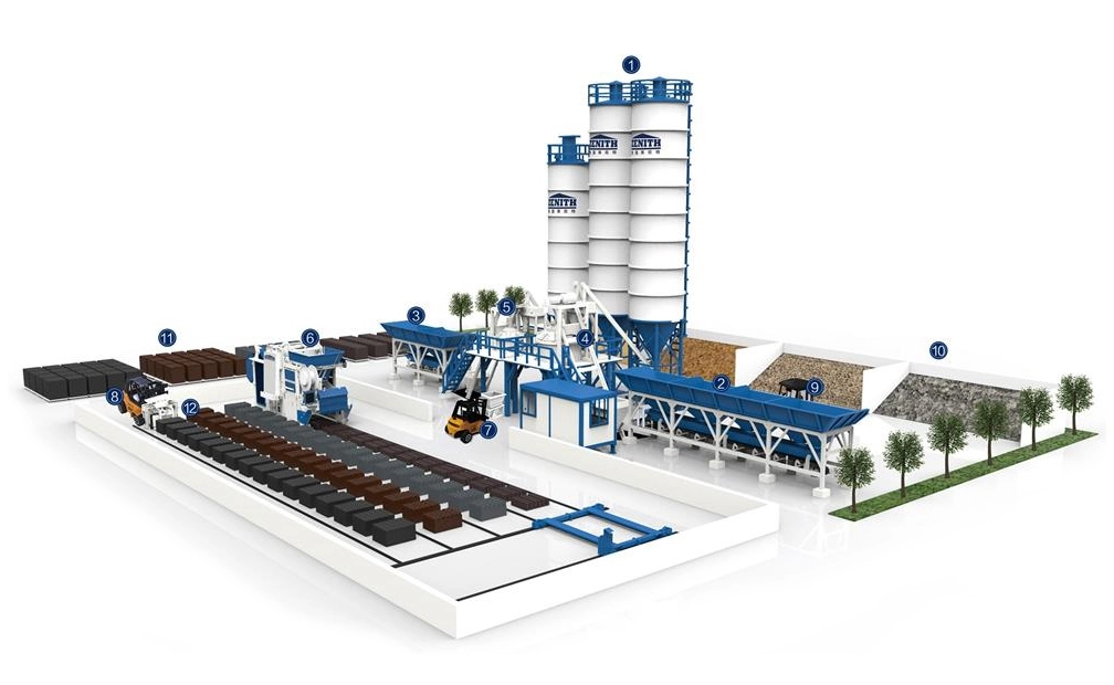 Блочное оборудование