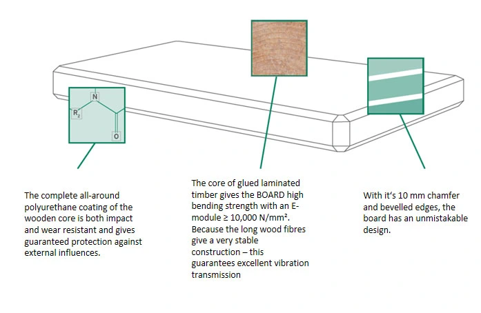 Кирпичная машина Паллет