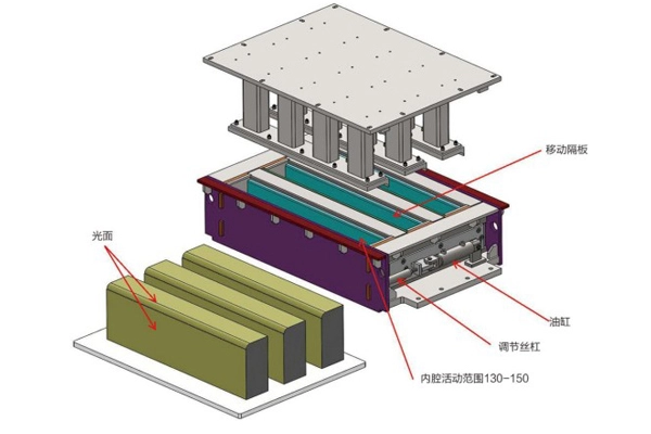 Полностью автоматизированный бетоноделательный станок